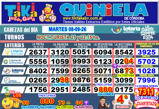 Gane Al Toke